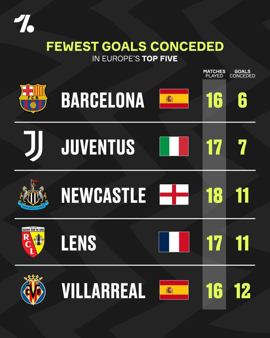 这种低效率 这种低效率